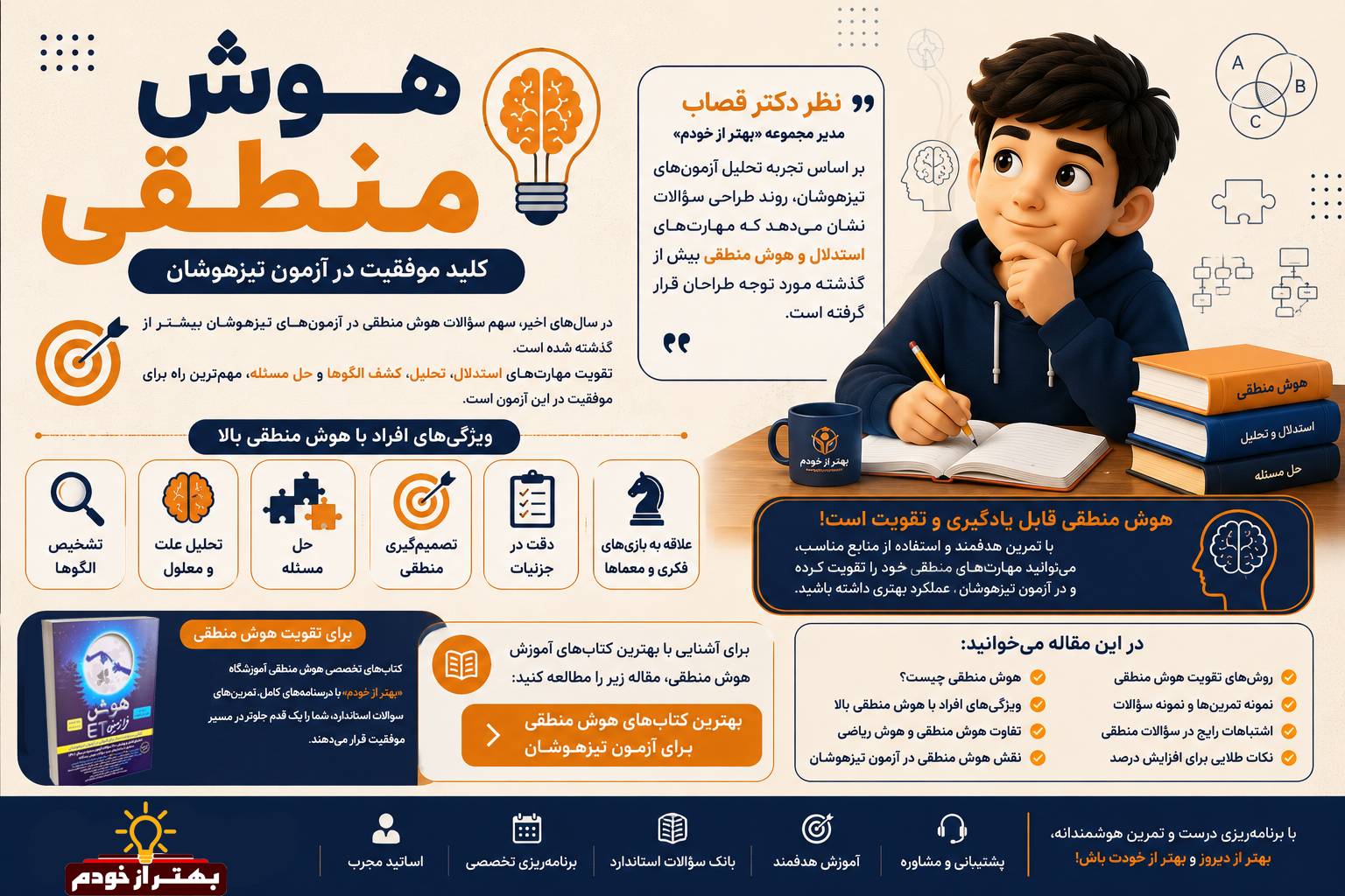 هوش منطقی چیست؟ آموزش تقویت هوش منطقی + نمونه سوال تیزهوشان